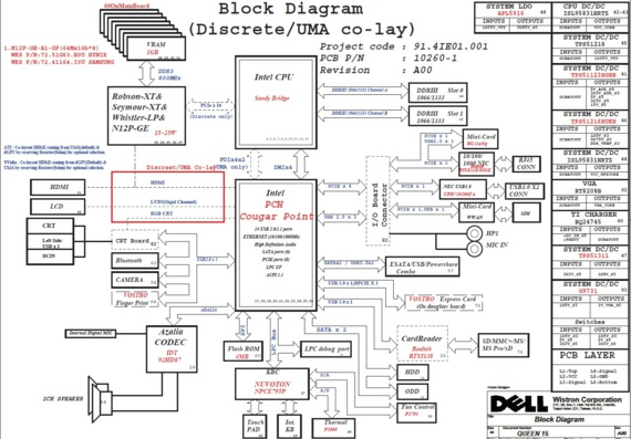 Dell Inspiron N5110 - Wistron QUEEN 15 Discrete/UMA - rev A00 - Laptop Motherboard Diagram
